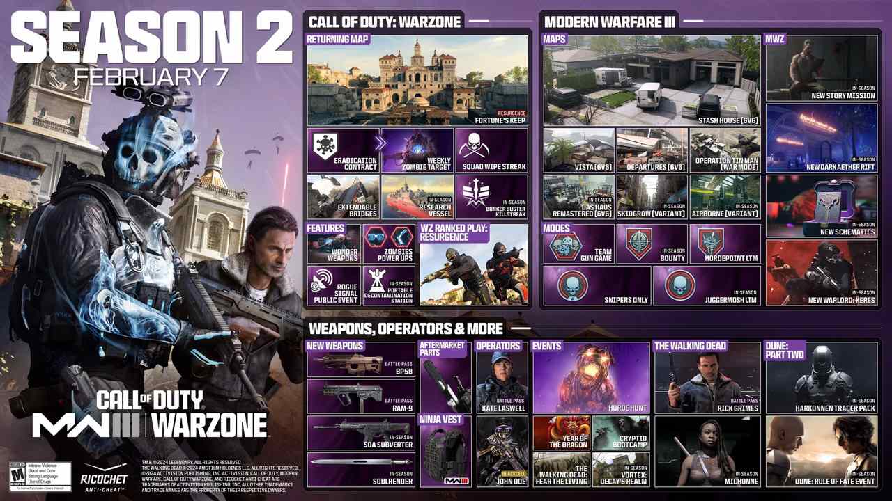 Call of Duty Modern Warfare III roadmap per Season 2