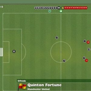 Football Manager 2005