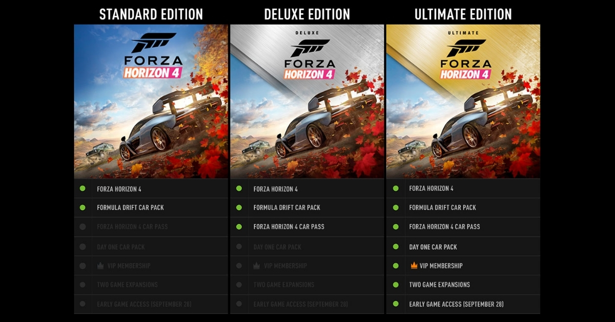 Forza Horizon 4: Tutte le Edizioni Scontate