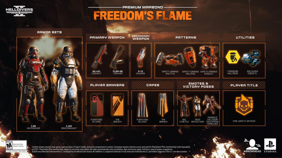 Helldivers 2 Freedom’s Flame contenuti Premium Warbond