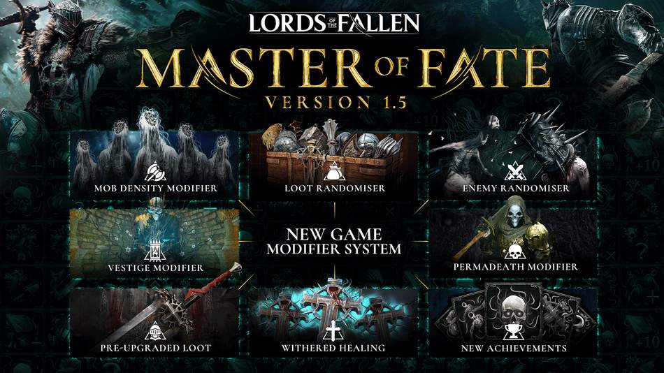 Overview dell’aggiornamento 1.5 Master of Fate, Lords of the Fallen 2023
