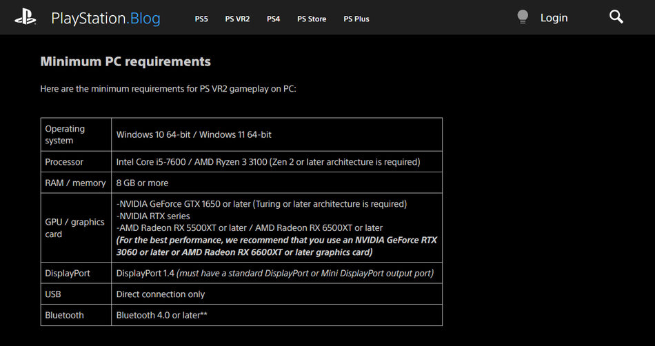 PlayStation PS VR 2 requisiti minimi di sistema per il supporto su PC Steam