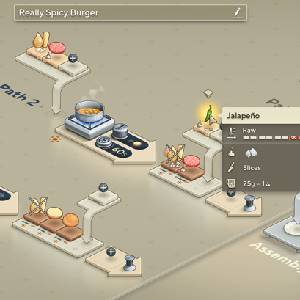 Cooking Simulator 2 Better Together - Davvero Piccante Burger