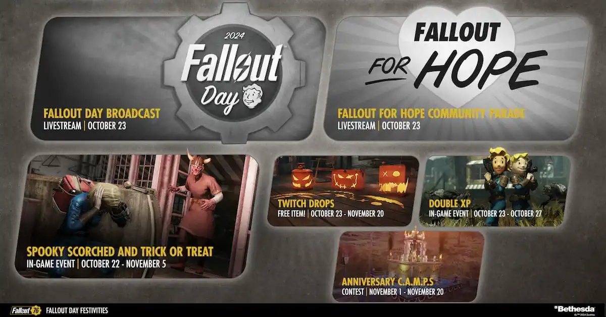 Discover the upcoming news for Fallout 76