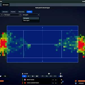 Tennis Manager 2023 - Analisi di Benoit Gagnel