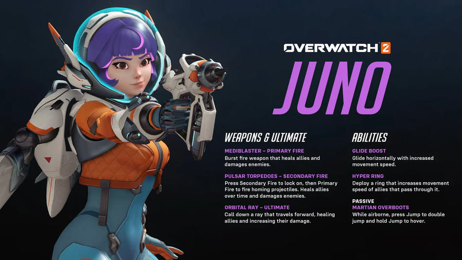 Hero Juno informazioni del kit di gioco su Overwatch 2